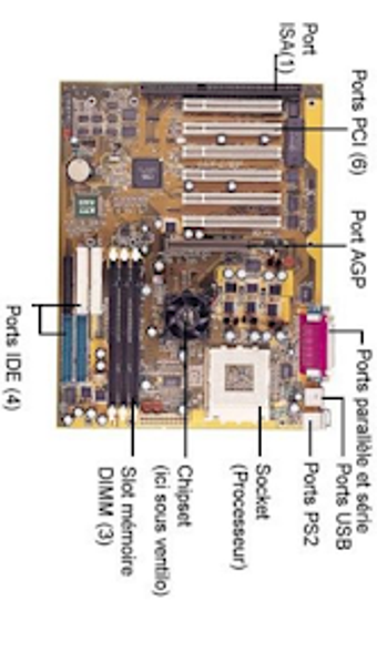 Maintenance informatique