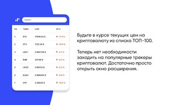 Курс криптовалют (Crypto Price Tracker)