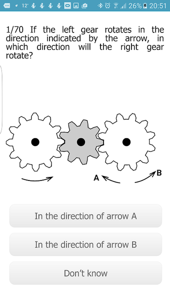 Bennet Test