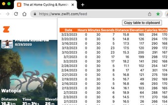 Zwift Feed Scraper