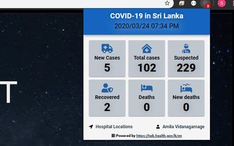 COVID-19 in Sri Lanka