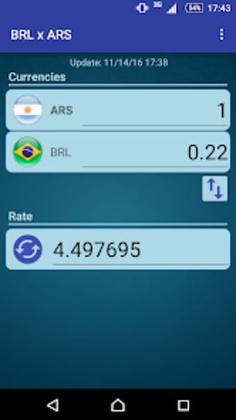 Brazil Real x Argentine Peso