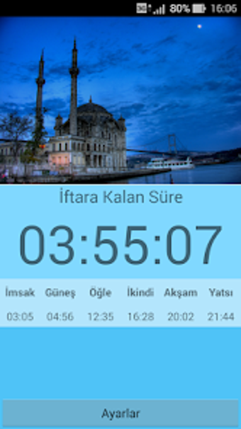 İftara Ne Kadar Kaldı