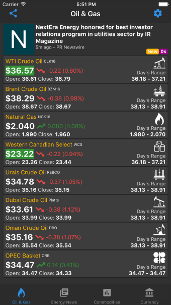 Oil Price Live