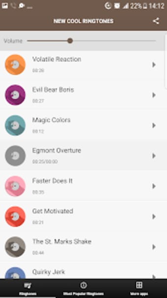 New Cool Ringtones for Android Phone