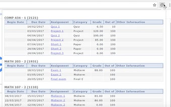 KU Grades