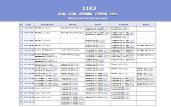 PKPlan Wydzial Mechaniczny