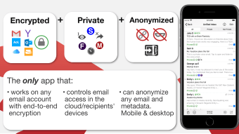 EPRIVO Mail - Encrypted Email