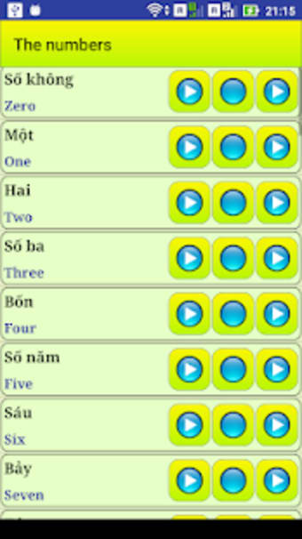Learn Vietnamese language