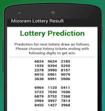 Mizoram Lottery Results