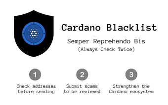 Cardano Blacklist Extension