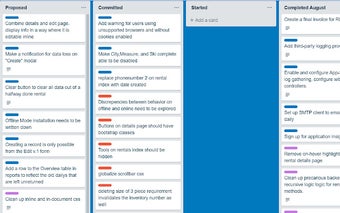 Trello Board Assistant