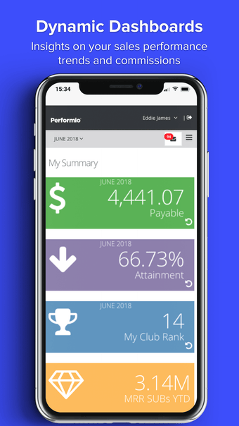 Performio SPM for iPhone - Download