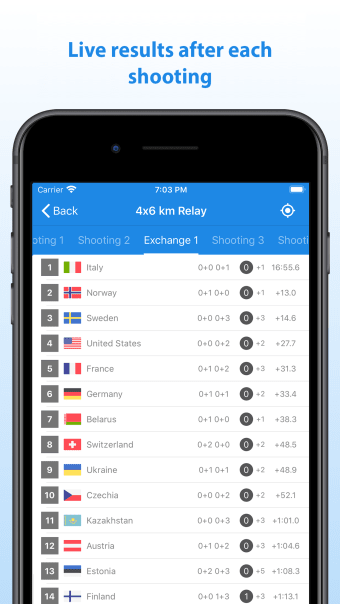 Biathlon Live Results App