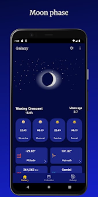 Moon phases - Galaxy Sun Info