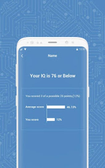 Whats my IQ -The Short IQ Test