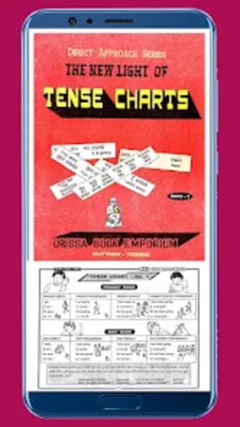 Tense chart English-Odia