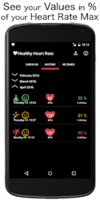 Healthy Heart Rate