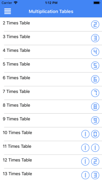Multiplication Tables.