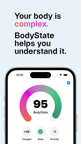 BodyState