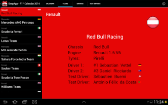 F1™ Calendar 2014