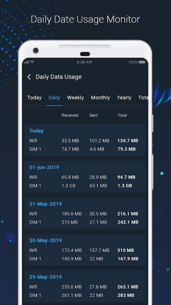 Data Usage : Daily Data Usage Monitor
