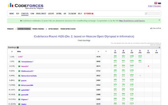 CF Brazilian Standings