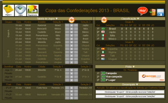 Tabela da Copa das Confederações 2013