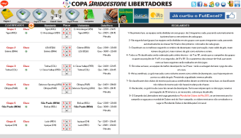 Tabela da Copa Libertadores 2013