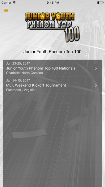 Junior Youth Phenom Top 100