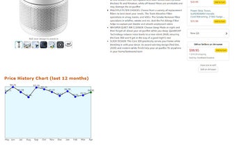 Amazon Price Tracker like Keepa but Free