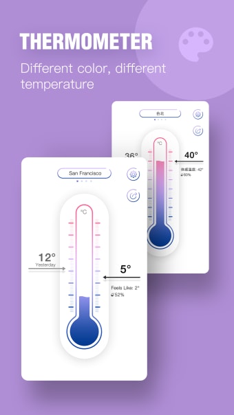 ThermometerHygrometer