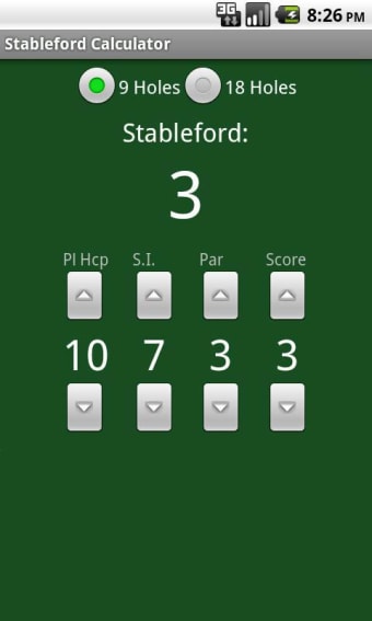 Stableford Calculator UK