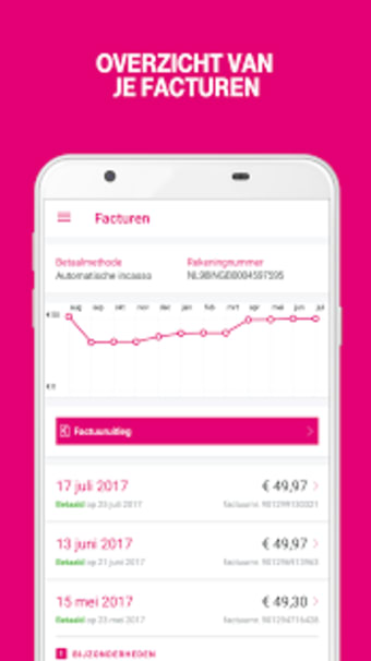 My T-Mobile - Nederland