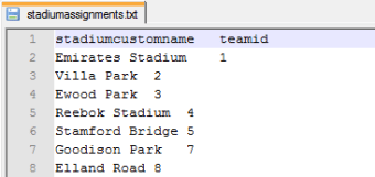 Parche de Nombres de Estadios Realistas para FIFA 12