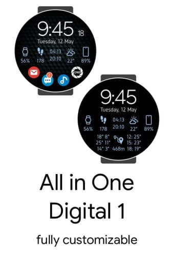 All in One: Digital