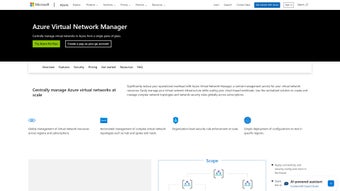 Image 0 for Azure Virtual Network Man…