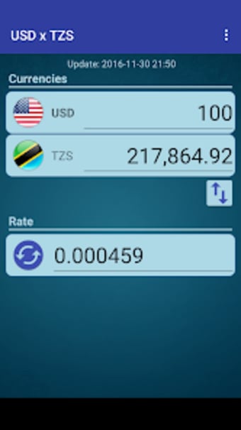 US Dollar x Tanzanian Shilling