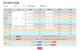 用工成本计算器