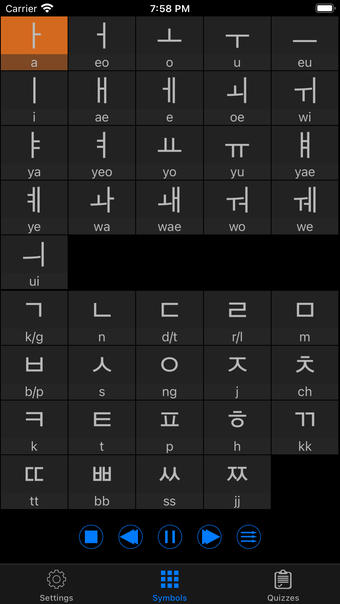 Korean Sounds of Letter