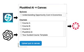 PlusMind quiz generator