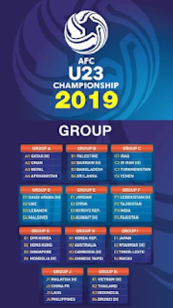 AFC U23 2019