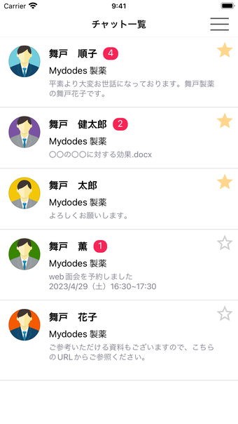 Mydodes