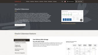 Imagen 0 para Oracle Coherence