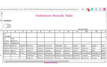 Forbainum Periodic Table