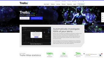 Image 0 for Trellix Wise