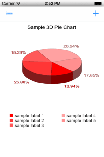 Pie Chart 3D