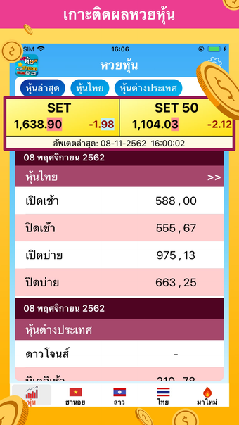 หวยหน หวยฮานอย หวยลาว