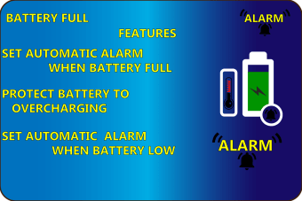 Full Battery Charged Alarm-Stop phone overcharging