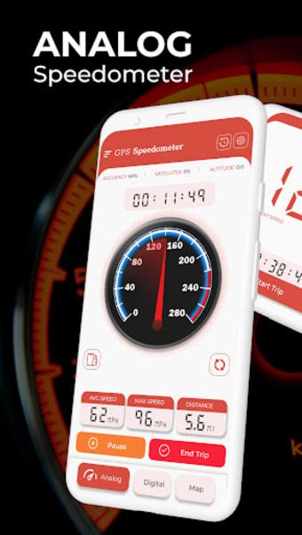 GPS Speedometer -Speed Tracker